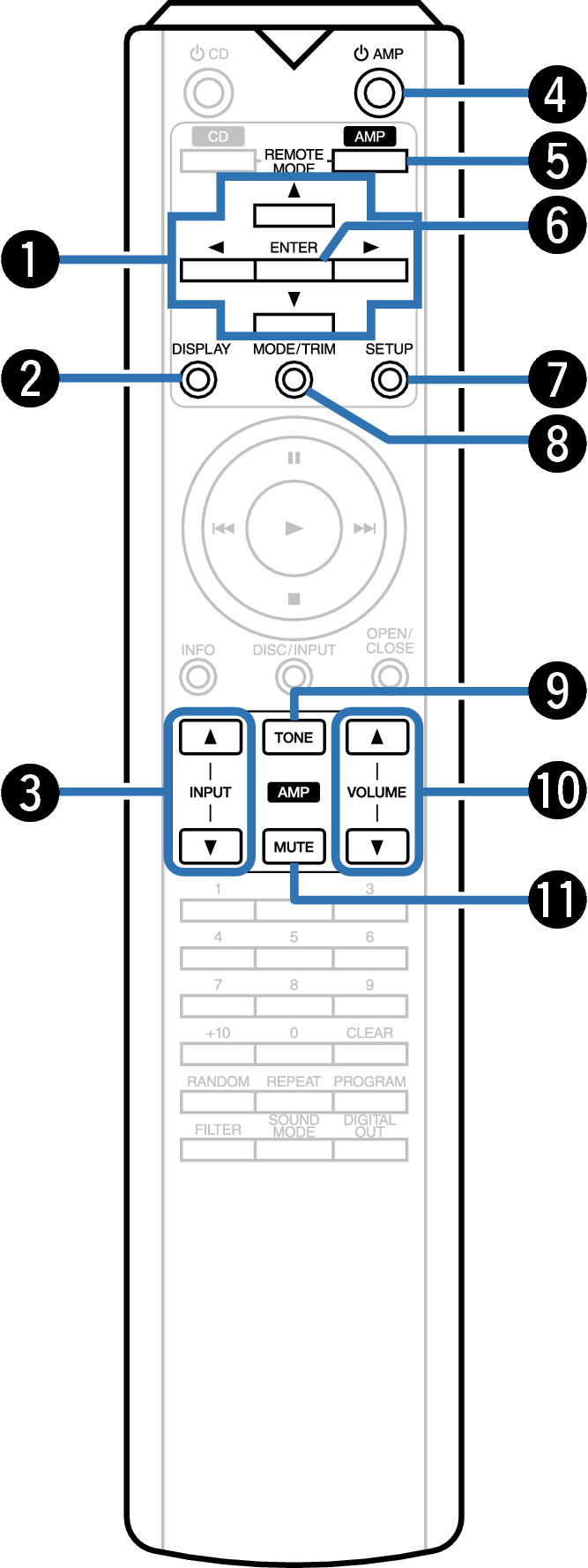 Name RC005PMSA SA12 Amp